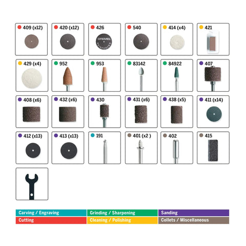 Image displaying all components of the All-Purpose Rotary Tool Accessory Kit with 110 pieces, showing various bits and sanding drums.