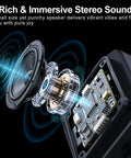 Internal view of Induction Phone Stand Speaker With Colorful Lights And 3500mAh Battery Portable Hands Free Amplifier.