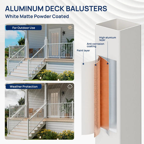 Solid White Aluminum Railing Posts For Outdoor Decks And Patios, Set Of Two, 2.56 X 2.56 X 39 Inches, Textured Powder Coat, Rust Proof And Weather Resistant Sweet Upgrade For Backyards.