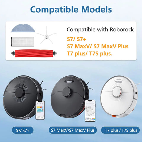 Image showing compatible models and parts for the S7 Series Robot Vacuum Replacement Parts Kit with Roller Brush Four HEPA Filters.