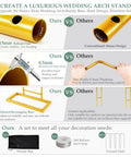 Heavy Duty Balloon Arch Stand 7.2Ft By 4.3Ft Metal Garden Arch Trellis For Climbing Plants Outdoors vs others comparison, showing 13mm tubes, 0.5mm wall, gold finish, and accessories.