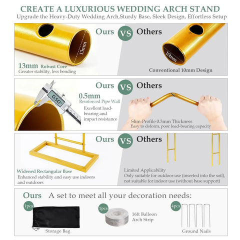 Heavy Duty Balloon Arch Stand 7.2Ft By 4.3Ft Metal Garden Arch Trellis For Climbing Plants Outdoors vs others comparison, showing 13mm tubes, 0.5mm wall, gold finish, and accessories.