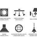 Icons illustrating lighting applications: recessed can lights, track spotlights, wall sconces, range hood, outdoor ceiling, pendant lights.