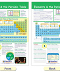 Front and back view of Elements, Mixtures and Compounds Bulletin Board Charts Set For Classrooms, Laminated, Double Sided, 17.5 By 12 Inches
