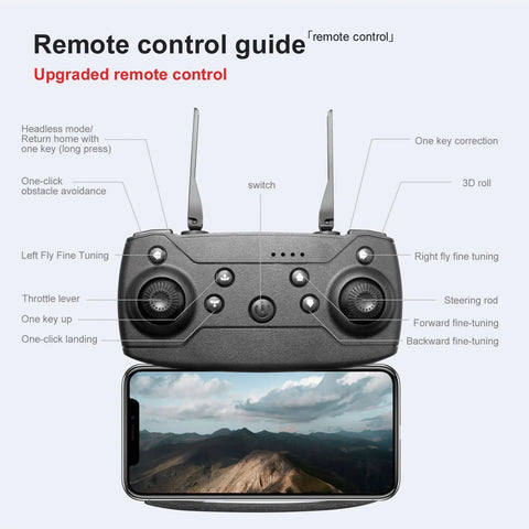 Remote control with smartphone for 1080P Dual HD Camera FPV Quadcopter For Adults And Beginners, WiFi Live Video control guide displayed.