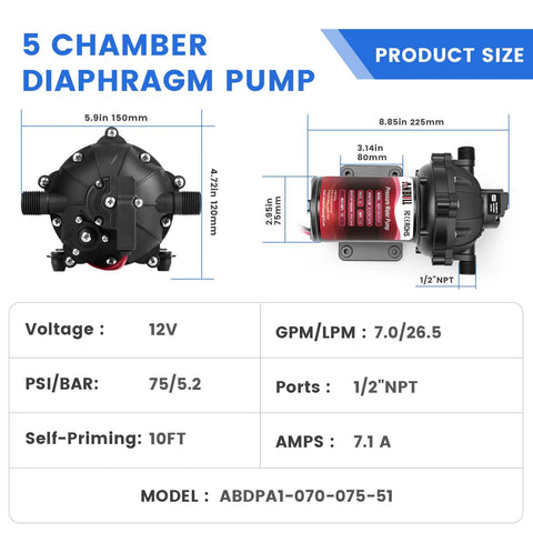 Premium 12 Volt Diaphragm Water Transfer Pump 7 GPM Flow Rate 75 PSI Max Pressure 5 Chamber Internal Design, detailed dimensions included.