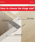 Soft Close Cabinet Hinges 40 Pack For Face Frame Doors Half Inch Overlay diagram showing hinge size selection process.