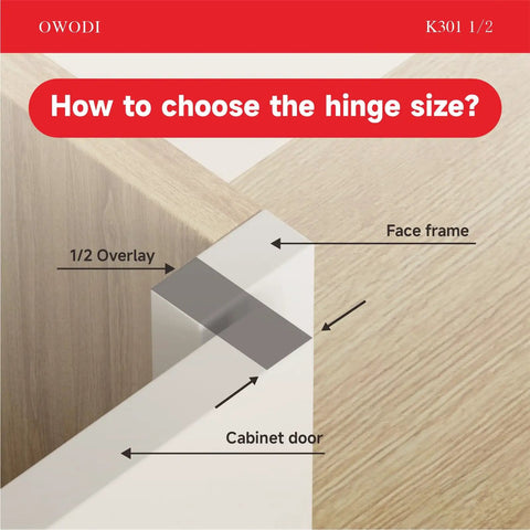 Soft Close Cabinet Hinges 40 Pack For Face Frame Doors Half Inch Overlay diagram showing hinge size selection process.
