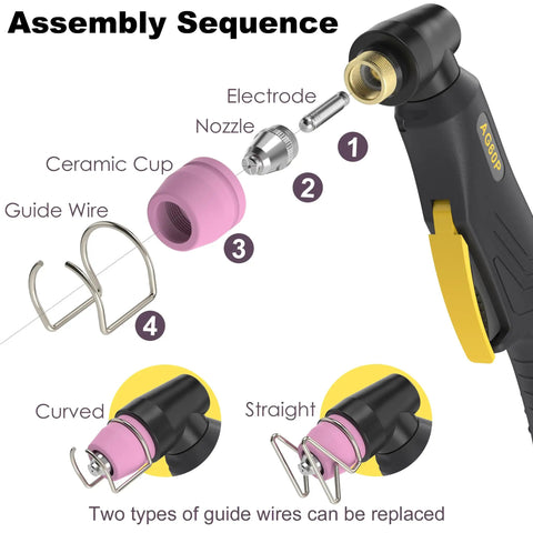 Assembly sequence for All In One Plasma Cutter Consumables Kit For AG-60, AG-60P, SG-55, WSD-60 With guide wire options