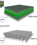 High Flow 20 By 36 By 1 Inch MERV 8 HVAC Furnace Filter With Patented 3 Layer Foam And Tacky Center Layer diagram