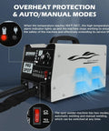 Pro Grade Stud Welder Dent Repair Kit 110V Spot Welder with overheat protection and auto/manual modes displayed.