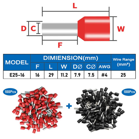 Diagram and 200 red and black insulated terminals from Must Have 200 Piece Wire Ferrule Kit With Insulated End Terminals For 4 AWG 25mm2 Copper Crimp Connectors Red Black Set PVC Shell Durable And Handy For Electrical Wiring Projects At Home Or In The Shop.