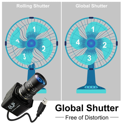 Global Shutter 90fps USB Camera With 10X 5-50mm Varifocal Lens For Golf Swing Analysis, 3D Printing Monitoring, Industrial Vision