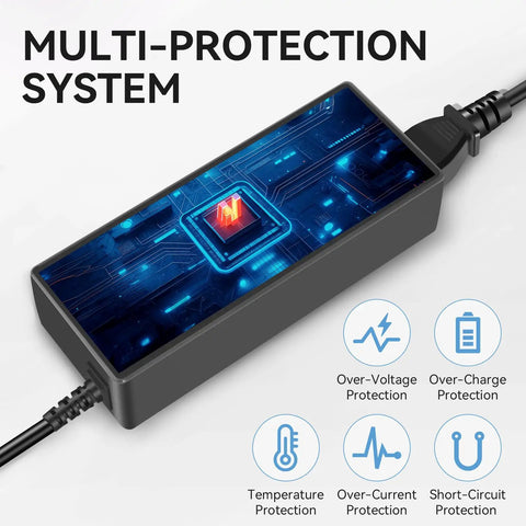 90W AC Adapter For Optiplex Micro Desktop PCs 19.5V 4.62A Fast Charging 100 240V Input 4.5X3.0Mm Connector with multi-protection system