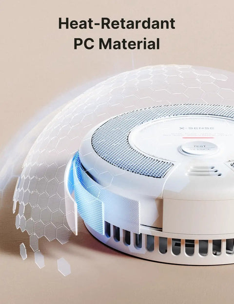 Five Pack Smoke And Carbon Monoxide Alarm SC06 Standalone Home Safety Sensor, Battery Powered With Loud 85dB Siren, Easy Test Button, No WiFi Or Interconnect, No-Fuss Basic Fire And CO Protection For Every Room. heat-retardant PC material smoke and CO alarm