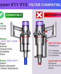 Dyson vacuum compatible filters chart showing V11 Origin, V11 Torque Drive, V11 Complete, V11 Extra, V15 Detect series.