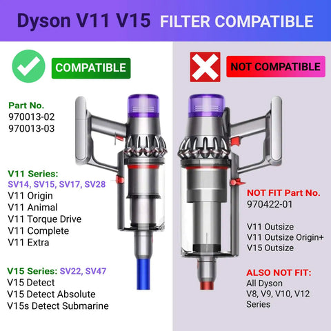 Dyson vacuum compatible filters chart showing V11 Origin, V11 Torque Drive, V11 Complete, V11 Extra, V15 Detect series.