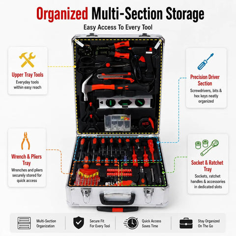 899-Piece Home Repair Tool Set With Rolling Aluminum Tool Chest and Four-Drawer Case open showing organized sections.