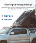 Car with a roof solar panel system demonstrating DC To DC MPPT Battery Charger 12V 40A 670W Dual Charging For RV And Marine Use.