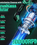 Cordless Leaf Blower With Battery And Charger, 800 CFM At 300 MPH featuring brushless motor and 30000 RPM visualization