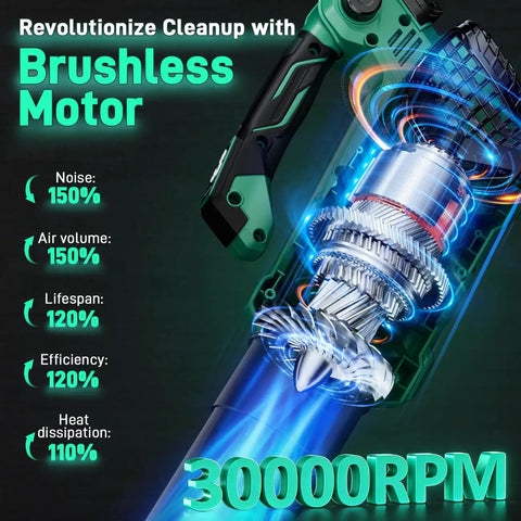 Cordless Leaf Blower With Battery And Charger, 800 CFM At 300 MPH featuring brushless motor and 30000 RPM visualization