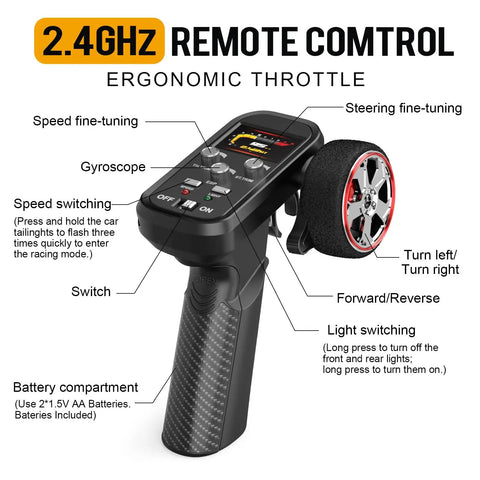 2.4GHz remote control for 1 To 43 Scale Mini RC Drift Car With Gyro And 4WD Full Proportional Control, ergonomic design.