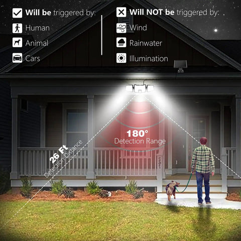 Solar Flood Lights With Motion Sensor, 2500LM Super Bright Outdoor Security Lights illuminating porch at night with 180° range.