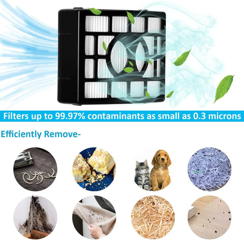Must Have Replacement Filter Kit For Shark Navigator Zero M Lift Away Speed Upright Vacuum Models ZU561 ZD201 showcasing filtration efficiency with icons of dust, pet hair, and allergens.