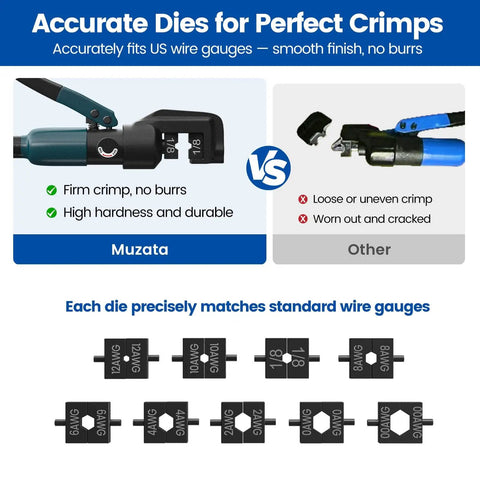 Beefed Up Hydraulic Crimping Tool With 9 Dies For One Eighth Inch Stainless Steel Cable Railing Kit comparison with other tool