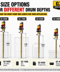 Beefed Up Heavy Duty Fifty To One Air Operated Grease Pump With Sixteen Foot Hose For Twenty To Fifty Five Gallon Pails Industrial Pneumatic Grease Gun For Workshops And Construction Speedy Output GZ 740S shown in various sizes for drum depths.