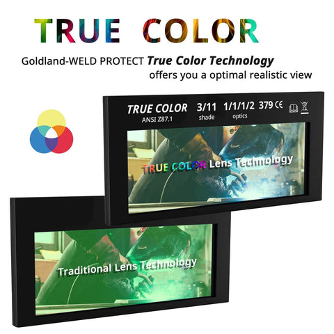 Auto Darkening Welding Lens For Helmet With HD True Color Optics 2x4.25 Inch Shade 3 And 11 featuring dual lens technology