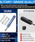 Must Have All In One Universal Locking Cap Tool Kit For HVAC Systems Multi Key Service Wrench Set comparison chart