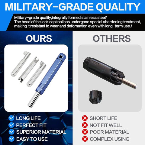 Must Have All In One Universal Locking Cap Tool Kit For HVAC Systems Multi Key Service Wrench Set comparison chart
