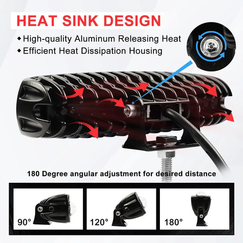 Heavy Duty Kickass Hella Bright Led Forklift Safety Light Featuring A Straight Up Red Zone Warning Beam For Warehouse Workers And Pedestrians Comes With 2 Pieces