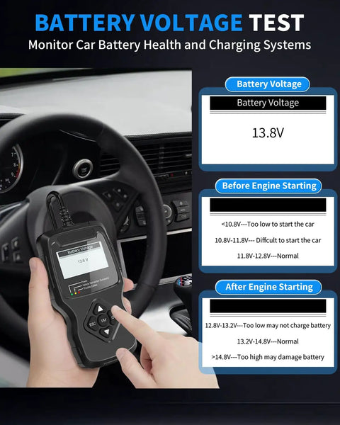 Person using OBD2 Diagnostic Scanner For All Vehicles After 1996 With IM Readiness Real Time Data Stream Battery Health Tester