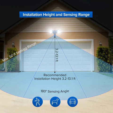 Outdoor Motion Sensor LED Flood Lights 2 Head Security Floodlight 3400 Lumen 30W Equivalent To 250W sensing range diagram