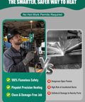 Heavy Duty 1500W 110V Induction Heater Bolt Removal Kit featuring four coils, with a technician using it under a vehicle.