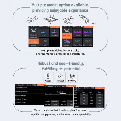 Diagram showing multiple model options and setup screens for 16 Channel OpenTX RC Transmitter with Dual Band 2.4G and 900MHz