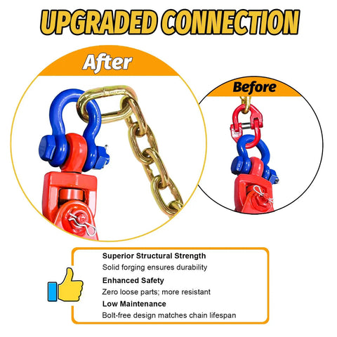 Beefed Up Snatch Block With Chain 2 Ton WLL Heavy Duty Snatch Block Pulley For Three Eighth Inch Wire Rope Towing And Recovery For Rollback Wrecker Car Carrier Tow Truck Accessories, after and before connection