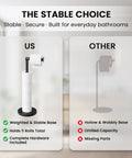 Freestanding Toilet Paper Holder Stand With Extra Heavy Weighted Base And Non Slip Mat Sleek Black design showing stability and storage options.