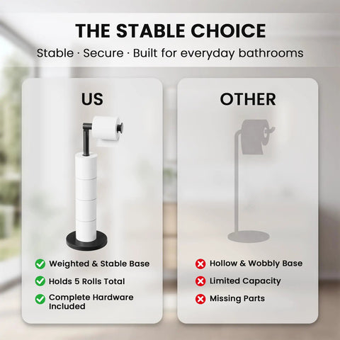 Freestanding Toilet Paper Holder Stand With Extra Heavy Weighted Base And Non Slip Mat Sleek Black design showing stability and storage options.