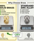 Comparison of 10 Pack Solid Brass Cabinet Knobs Round Ball Gold Pulls For Dresser And Cabinets 1.1 Inch vs zinc alloy on scales.