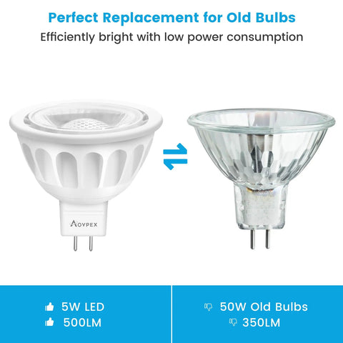 Dimmable MR16 LED Bulbs 12V 5W 50W Equivalent 3000K Warm White GU5 Pin next to an old bulb replacement comparison