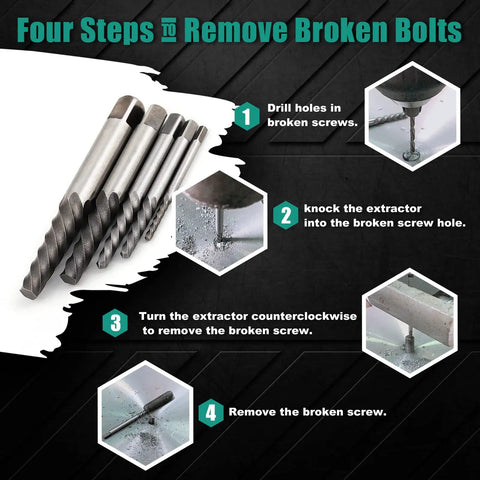 Left Handed Drill Bit And Screw Extractor Kit With Cobalt Steel, Ten Piece Pro Grade Set and steps for using extractor.