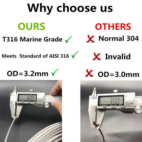 Diagram comparing T316 marine grade wire rope vs normal 304 with a micrometer measurement tool, emphasizing advantages of T316.