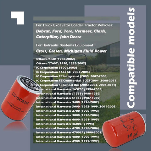 Heavy Duty Hydraulic Filter Set Of 2 Compatible With Bobcat Ford Toro Vermeer John Deere New Holland And More Replaces 1A9023 HF6057 8057000 6516722 107249 7700040