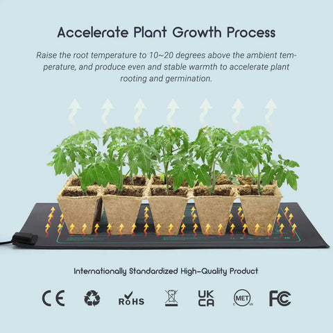 Seedling Heating Mat For Seed Starting 10 x 20.75 Inch Pro Grade Waterproof Hydroponic Heating Pad for indoor garden with seed pots.