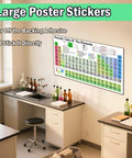 Two Chemistry Posters Set With Periodic Table And Essential Equation Sheet For High School And College Students in a lab setting