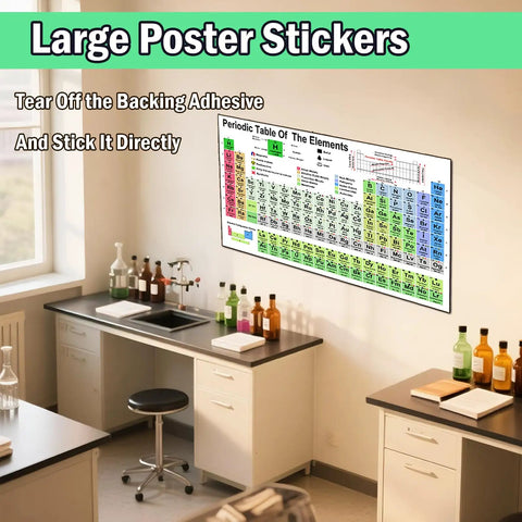 Two Chemistry Posters Set With Periodic Table And Essential Equation Sheet For High School And College Students in a lab setting