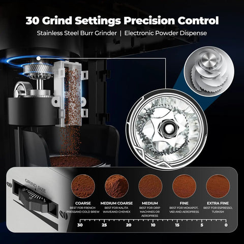 Stainless Steel Burr Grinder with 30 grind settings for precision control, part of the Straight Fire Dual Boiler Espresso Machine With Integrated Grinder And 58Mm Portafilter For Semi Auto Brews Smart TFT Display Milk Froth Wand And Precise Temperature Control To Kick Up Your Home Coffee Game.
